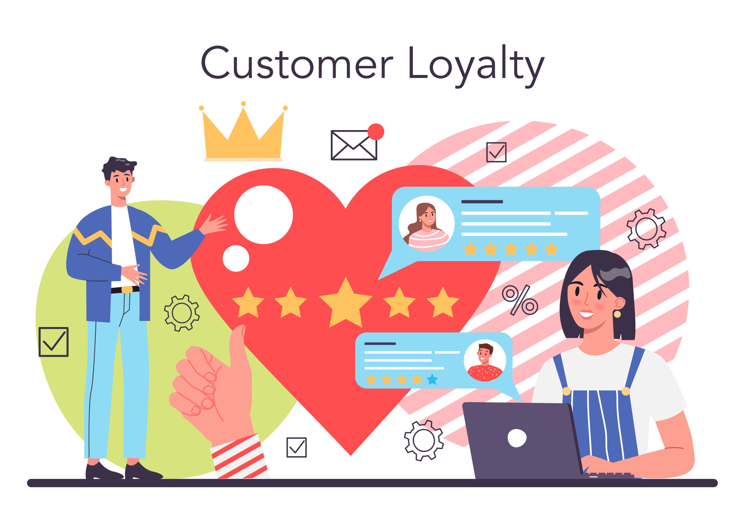 customer loyalty campaigns​
